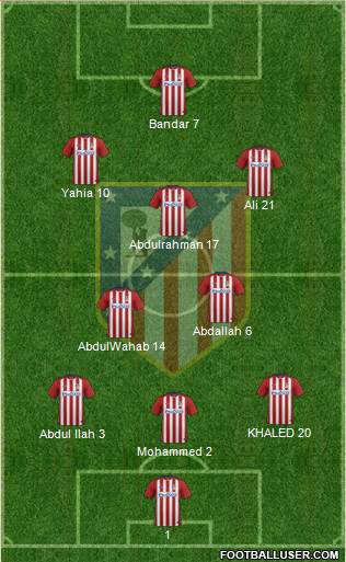 Atlético Madrid B 3-4-3 football formation