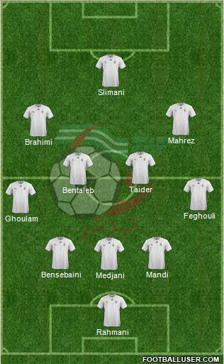 Algeria 5-3-2 football formation