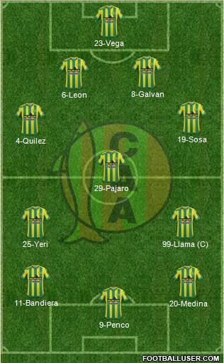 Aldosivi Formation 2016