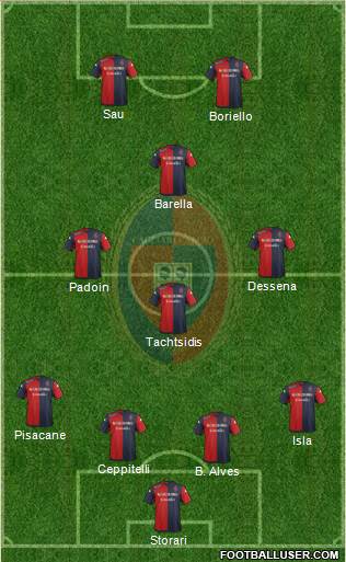 Cagliari Formation 2016