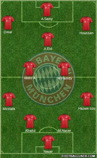 FC Bayern München Formation 2016