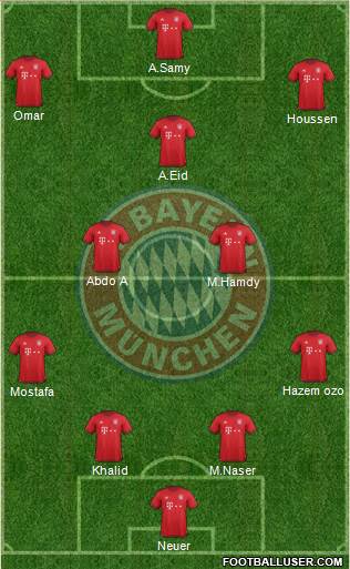 FC Bayern München 4-3-2-1 football formation