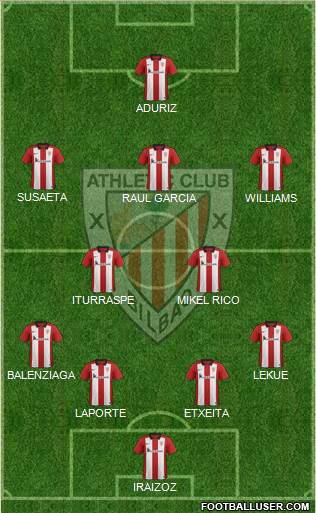 Athletic Club Formation 2016