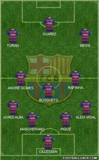 F.C. Barcelona Formation 2016