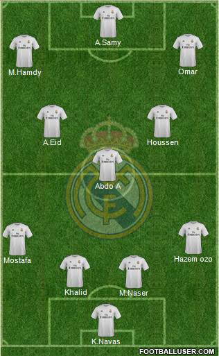 Real Madrid C.F. Formation 2016