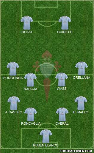 R.C. Celta S.A.D. Formation 2016