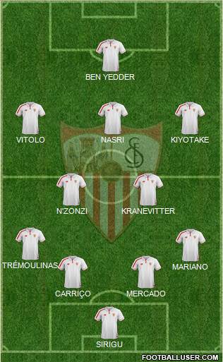 Sevilla F.C., S.A.D. Formation 2016