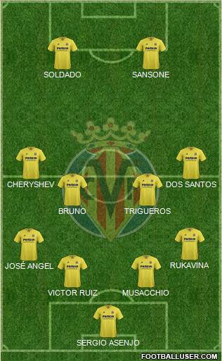 Villarreal C.F., S.A.D. 4-4-2 football formation