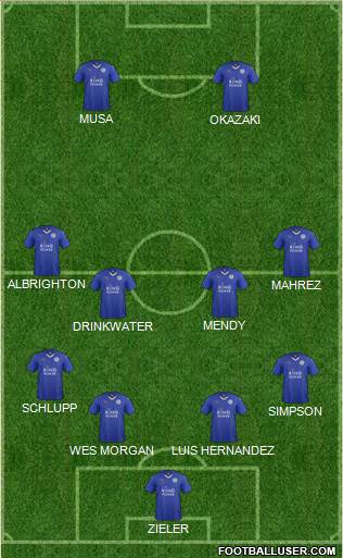 Leicester City Formation 2016