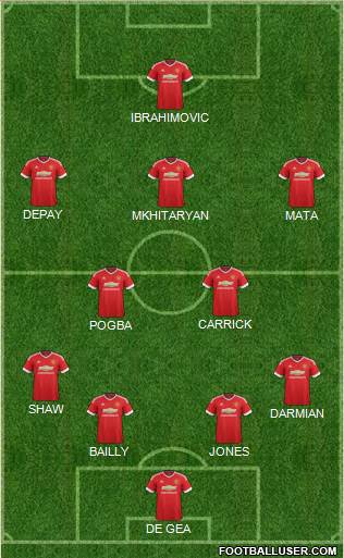 Manchester United Formation 2016