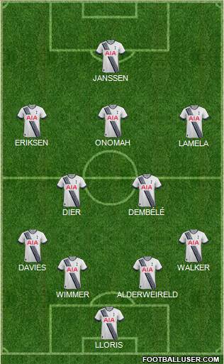 Tottenham Hotspur Formation 2016