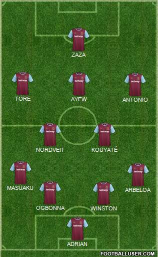West Ham United Formation 2016
