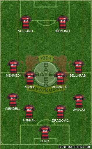 Bayer 04 Leverkusen Formation 2016
