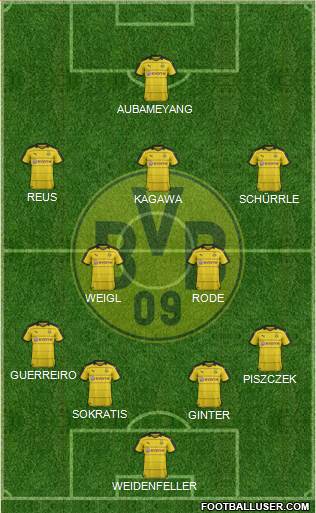 Borussia Dortmund 4-2-3-1 football formation