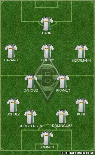 Borussia Mönchengladbach Formation 2016