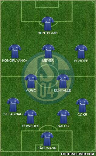 FC Schalke 04 Formation 2016