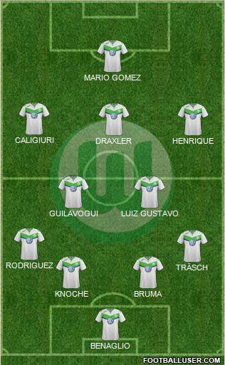 VfL Wolfsburg Formation 2016