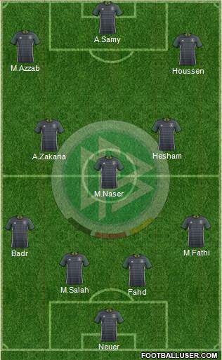 Germany Formation 2016