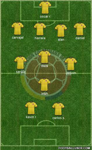 Colombia Formation 2016