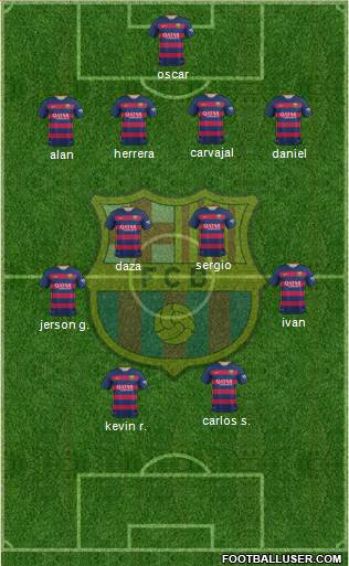 F.C. Barcelona Formation 2016