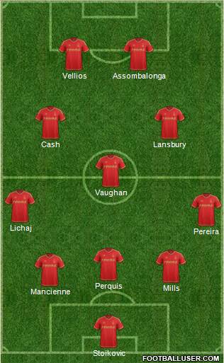 Nottingham Forest Formation 2016