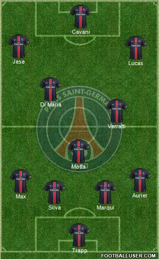 Paris Saint-Germain Formation 2016