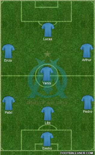 Olympique de Marseille 4-3-3 football formation