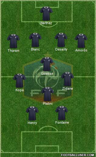 France Formation 2016