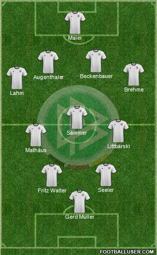Germany Formation 2016