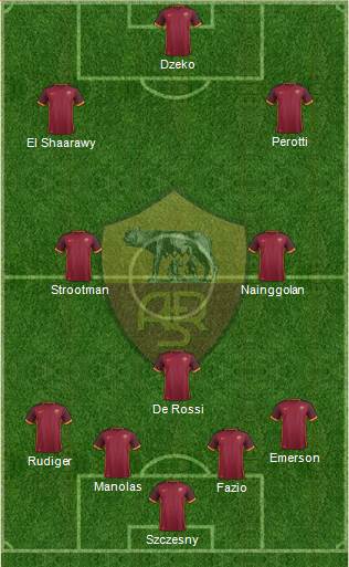 AS Roma Formation 2016