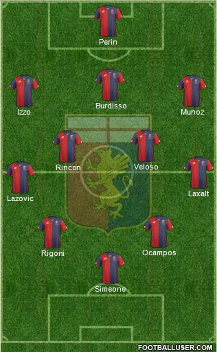 Genoa Formation 2016