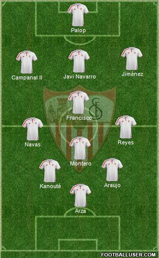 Sevilla F.C., S.A.D. Formation 2016