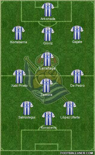 Real Sociedad S.A.D. Formation 2016