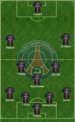 Paris Saint-Germain Formation 2016