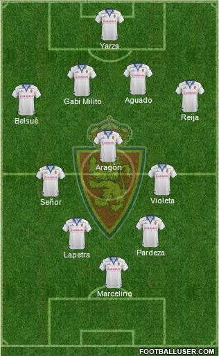 R. Zaragoza S.A.D. Formation 2016