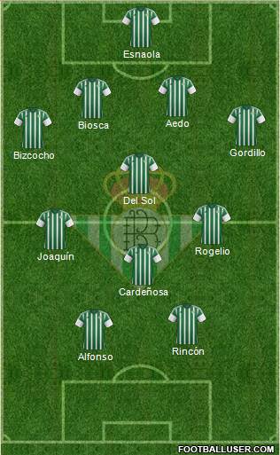 Real Betis B., S.A.D. Formation 2016