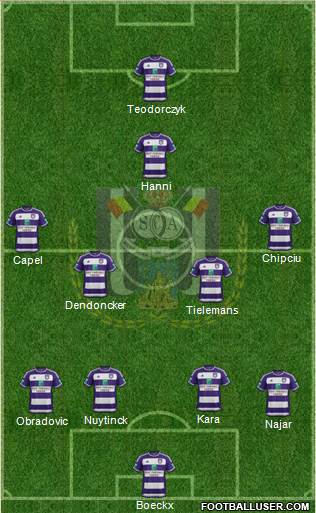 RSC Anderlecht Formation 2016