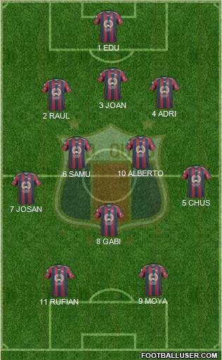 S Deportivo Quito Formation 2016