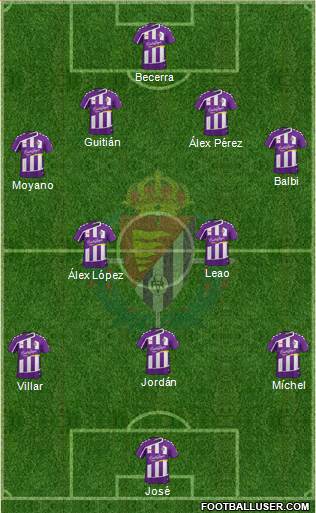 R. Valladolid C.F., S.A.D. Formation 2016
