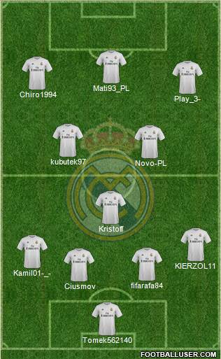 Real Madrid C.F. Formation 2016