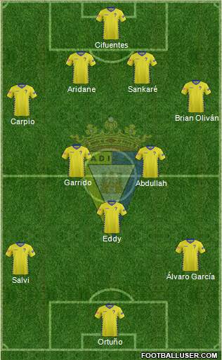 Cádiz C.F., S.A.D. Formation 2016