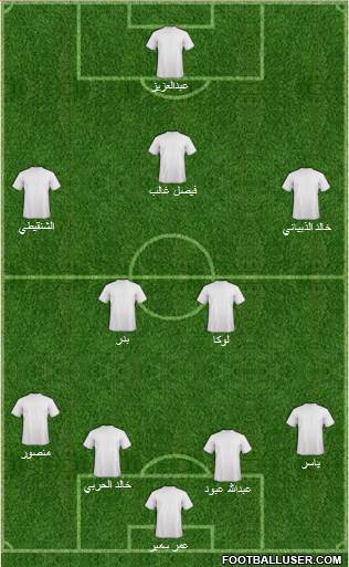 Champions League Team Formation 2016