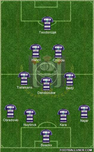 RSC Anderlecht Formation 2016