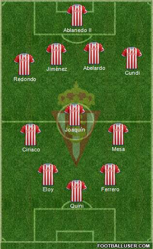 Real Sporting S.A.D. Formation 2016
