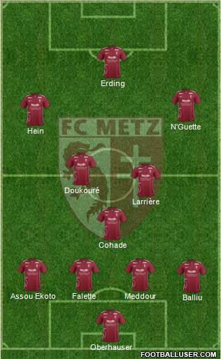 Football Club de Metz Formation 2016