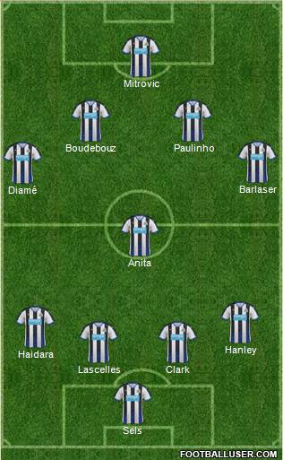 Newcastle United Formation 2016