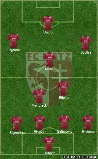 Football Club de Metz Formation 2016