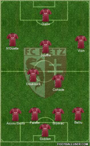 Football Club de Metz Formation 2016