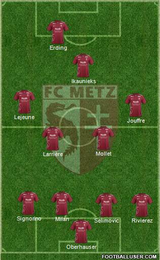 Football Club de Metz Formation 2016