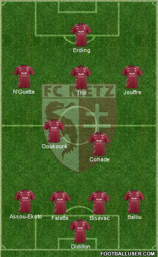Football Club de Metz Formation 2016